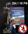 Изменения в ст. 264.1 Уголовного кодекса Российской Федерации