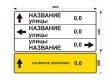 Прав ли дорожный указатель? Челябинский Росреестр контролирует правильность  употребления географических названий
