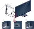 РТРС информирует: как подключить и настроить оборудование для приема цифрового ТВ?