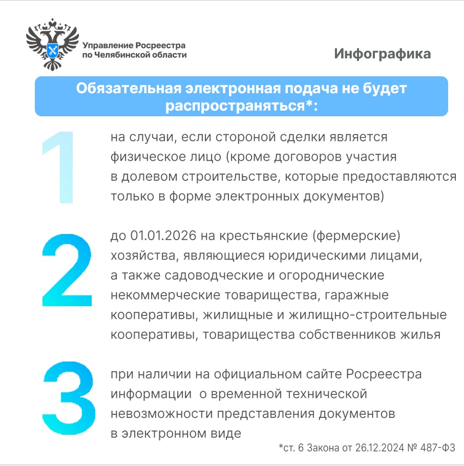 Эл взаимодействие с Юрлицами (3).jpg
