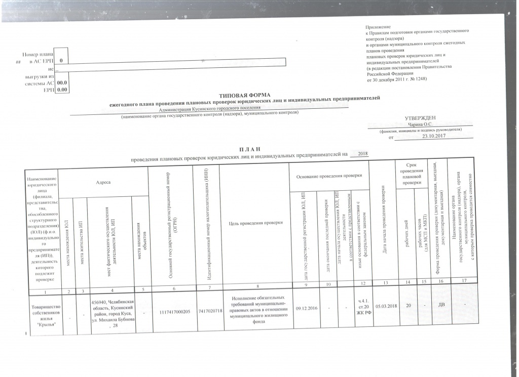 План проверок на 2024 по инн. План проведения проверок юридических лиц. План плановых проверок. Ежегодный план проведения плановых проверок. План проведения прокурорской проверки.