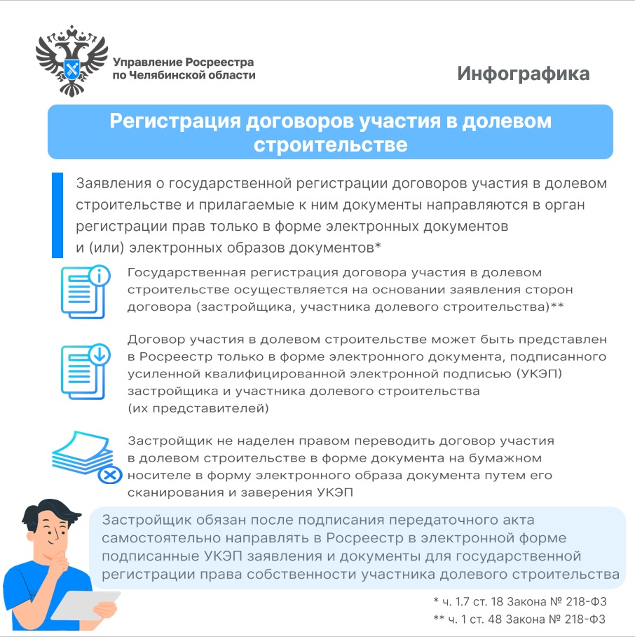 Эл взаимодействие с Юрлицами (4).jpg