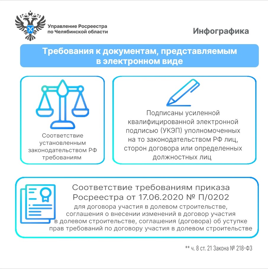 Эл взаимодействие с Юрлицами (5).jpg