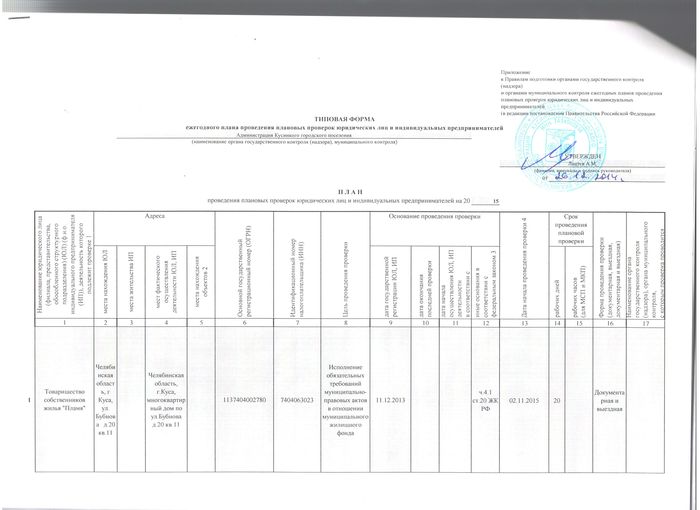 План проверок на 2024