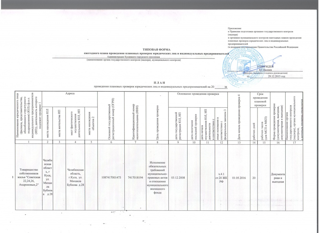 Проверки на 2023 год план и график проверок на сайте роспотребнадзора