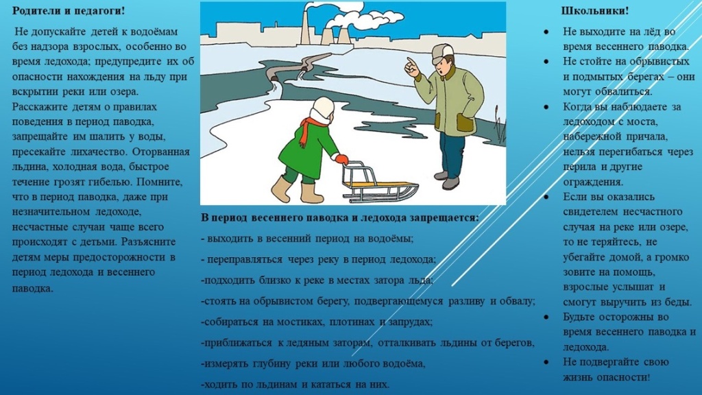 памятки (водоемы весной) (1).jpeg