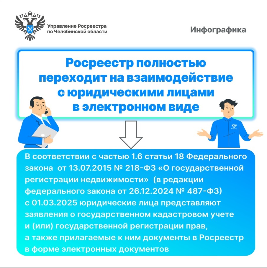 Эл взаимодействие с Юрлицами (2).jpg